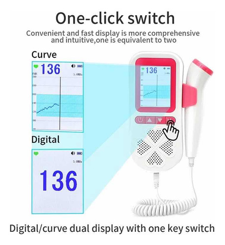 Monitor Doppler Fetal Recargable Con Gráfica De Curva.