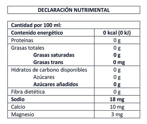 Garci Crespo Agua Mineral 6 Piezas 275 Ml C/u
