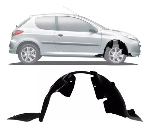 Guardaplast P/ Peugeot 207 2009 2010 2011 2012 2013 2014 15