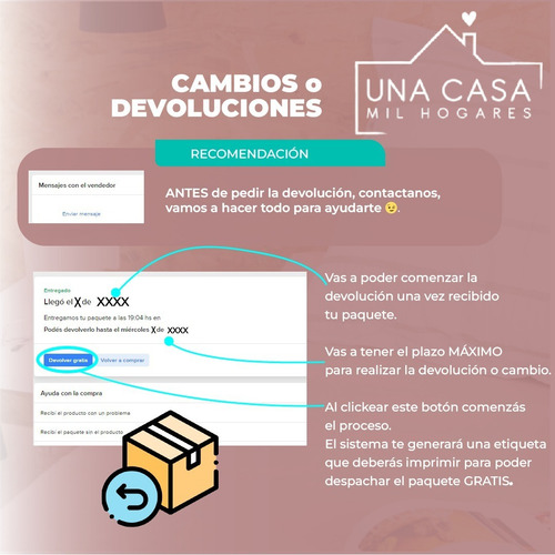 Imagen 7 de 8 de Manta Cubre Sillon Rustica Colcha Cubre Cama 150cm Colores