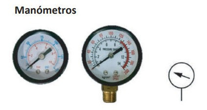 Manómetro 0-200psi/0-14(bar) Puerto 1/4  Npt  Caratula 2    