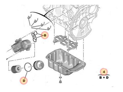 3 Juntas Enfriador Aceite Peugeot 2008 1.6 Feline