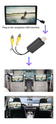 Adaptador De Video J3usb A Rca Cvbs Interfaz Box
