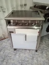 Comprar Hornos Y Asadores De Arepas Boyacenses