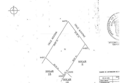 Imagen 2 de 2 de Venta De Terreno 650mts En Texcoco