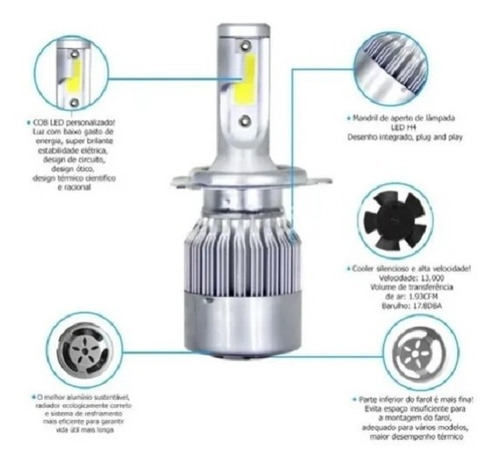 Imagem 2 de 3 de Kit Lampadas Led Alto Baixo Milha Amarok 2010 2011 2012 2013
