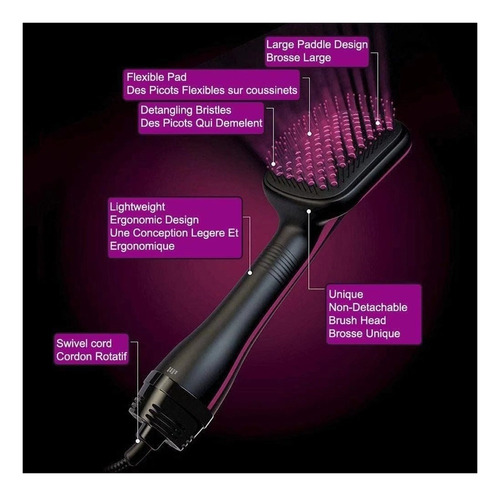 . .. Kit Secador De Pelo Profesionalsecador De Pelo