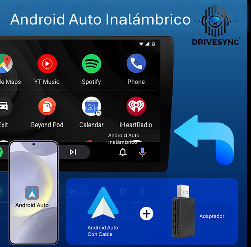 Adaptador Inalámbrico Carplay Android Auto -drivesync