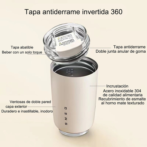 Para Para Taza De Café Acero Inoxidable Botella Termo /