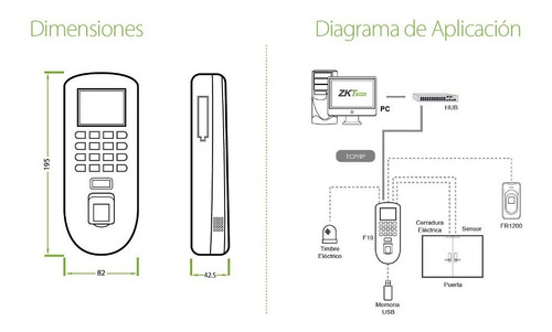 Reloj Checador De Control De Acceso F19 Zkteco Kit 2 Pza