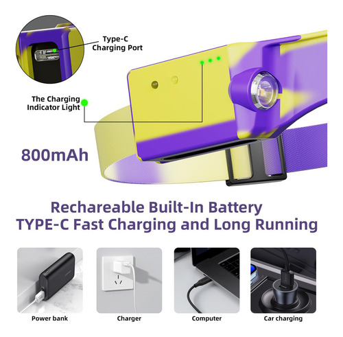 Linterna Frontal Led Recargable Usb Impermeable 230