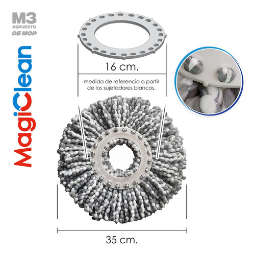 5 Repuestos Trapeador Turbo / Spin Magic Mop 100% Microfibra
