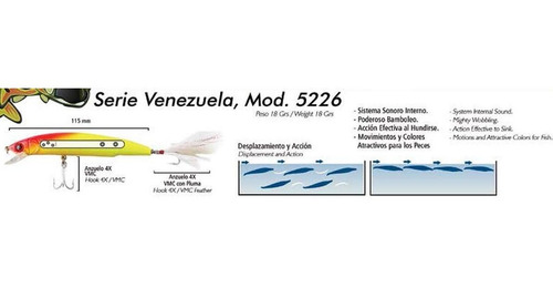 Señuelo Media Agua Mod. Venezuela Vense 11.5 Cm 18 Grs