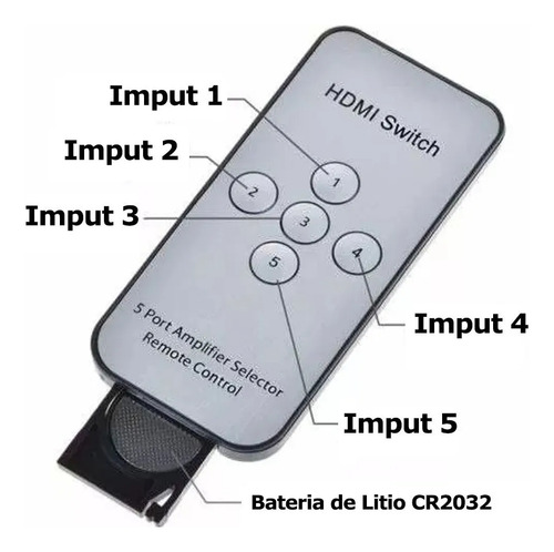 Switch Hdmi 5 Entradas 1 Salida Cable Full Hd Control Remoto