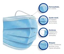 Comprar Cubrebocas Adulto Tricapa Termosellado Azul 100 Pz