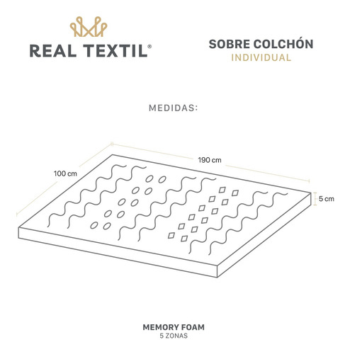 Colchoneta Memory Foam Individual Topper 5 Cm Real Textil