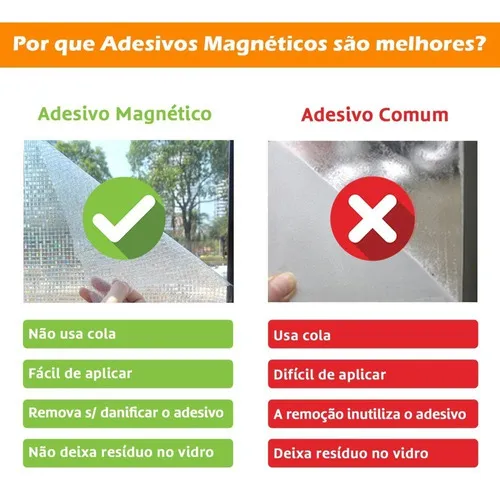 Película adhesiva electrostática de vidrio arenado blanco con láminas blancas y transparentes