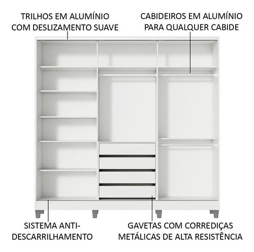 Ropero Closet Madesa Royale 3 Puertas con Pies Color Blanco