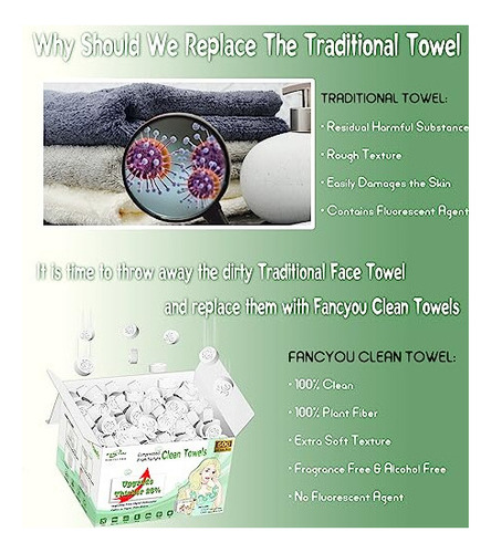 Fancyou Toalla Facial Desechable 500, Toallitas Espesas Para
