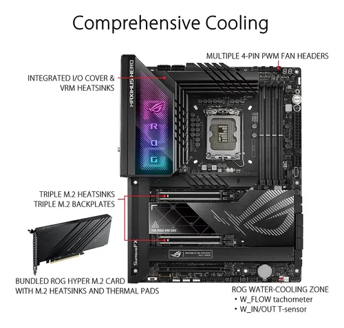 Asus Rog Maximus Z790 Hero Wifi6e Lga 1700(intel 14th,13t...