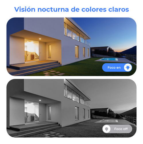 5mp Kit 4 Cámaras De Seguridad Videovigilancia Wifi Pantalla