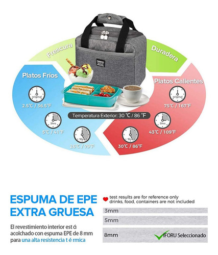 Imagen 4 de 6 de Bolsa De Almuerzo Portátil Con Aislamiento Térmico Bolsa De