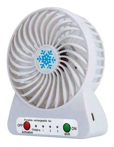 Mini ventilador portátil USB de 3 velocidades, ventilador F95 duradero