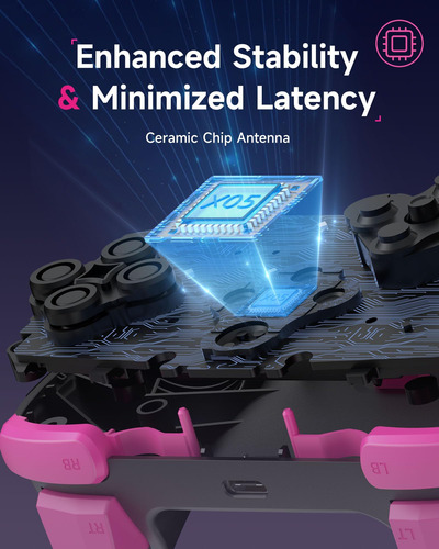Easysmx X05 2.4g Controlador De Juegos Inalámbrico Para - Co