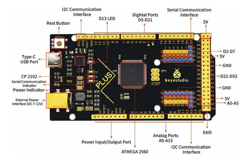 Placa Mega Plus 2560 R3 Para Con Cable Usb Tipo C, Sal...