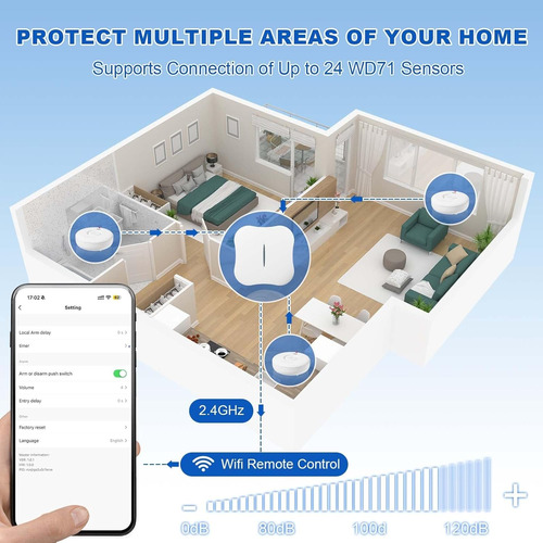 Detector Wifi De Fugas De Agua Con Alarma Inteligente
