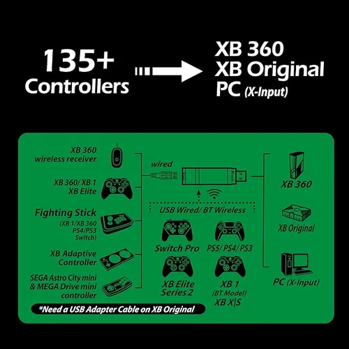 Adaptador De Mando Brook Wingman Xb 2, Inalámbrico, Xbox, Pc