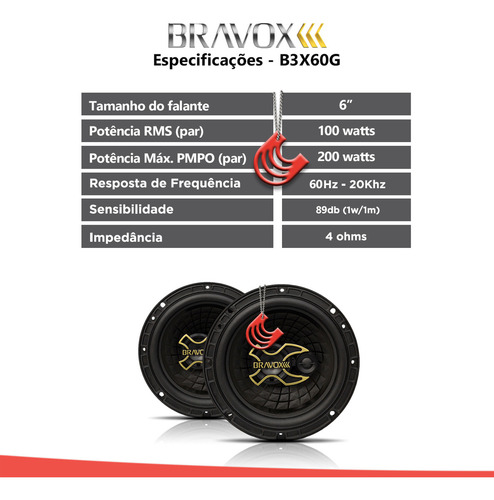 Tipo de alto-falante triaxial Bravox B3X60 para carros, picapes e suvs cor preto de 4Ω 167.5mm X 167.5mm X 6 " x 2 unidades