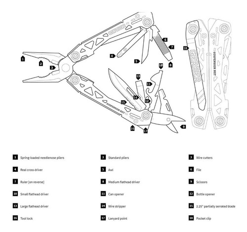Imagen 3 de 4 de Pinza Multiherramienta Suspension Nxt Acero Gerber 16cm Larg