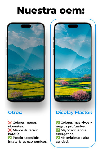Pantalla Lcd Display Para Nokia 2.2 Ta1179 Premium