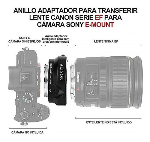 Imagen 3 de 6 de Lens To Sony Montaje Smart Adapter Auto Focus Ring For Cef Y
