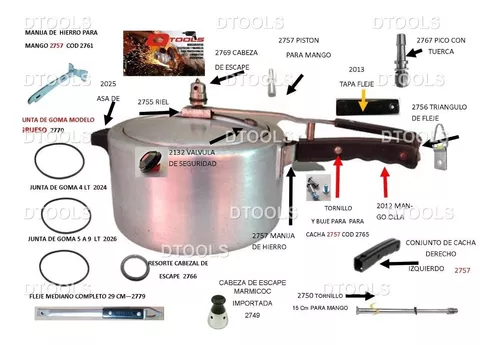 Repuesto Junta De Goma Olla A Presion Marmicoc 4 Lt Cocina