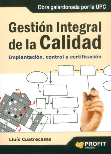 Gestión Integral De La Calidad. Implantación, Control Y Certificación, De Lluís Cuatrecasas. Editorial Ediciones Gaviota, Tapa Blanda, Edición 2010 En Español