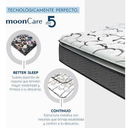 Colchon King Size Restonic Mega Confort + Box Fresh Dreams Gris