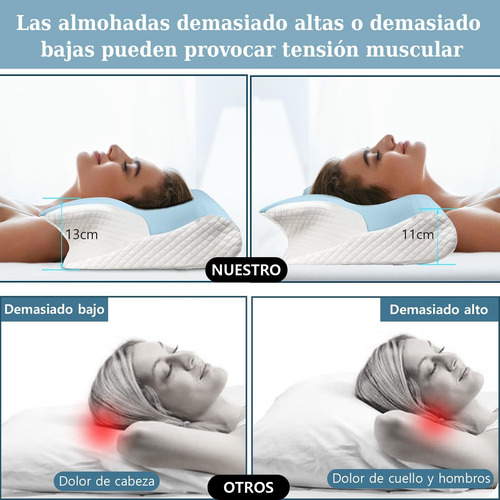 Almohada Memory Foam, Almohada Cervical Para Aliviar El