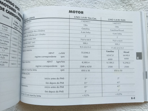 Manual Do Proprietário Do Fiat Uno - Fiorino - Edição 2005 (Usado)