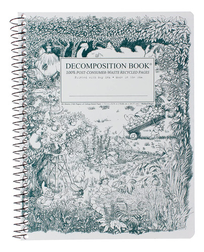 Decomposition Cuadernos En Espiral | Papel Rayado Universita
