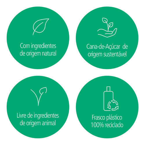 Shampoo/condicionador Cana De Açúcar Cabelos Lisos Loccitane