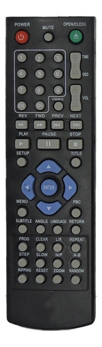 Controle Remoto Dvd Tectoy C101 F250 F251