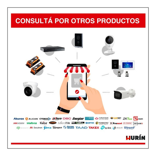 Imagen 8 de 9 de Portero Ip Dahua 4 Timbres Camara Apertura Puerta Tarjeta