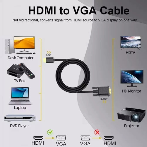 Cable Convertidor Adaptador Video Hdmi A Vga Macho A Macho Cable Auxiliardisplay Port Cable Hdmi Steren Joytekk