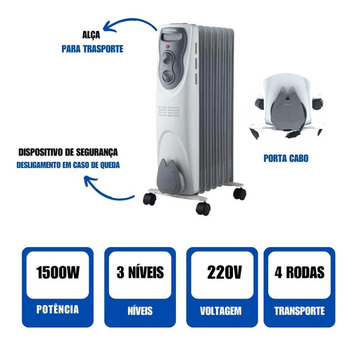 Aquecedor A Óleo Doméstico 1500w Cinza 220v Ventisol Cor Branco/Cinza