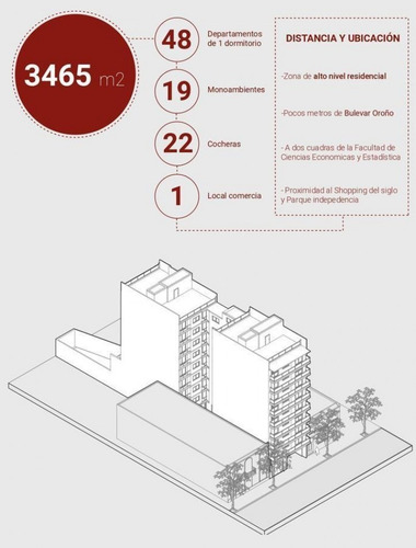 Imagen 8 de 8 de Monoambiente Centrico