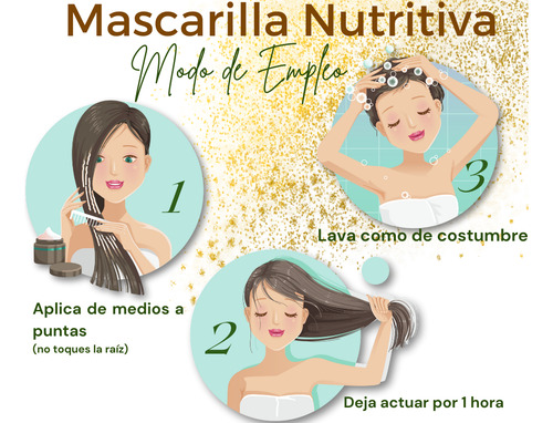Mascarilla Nutritiva Capilar Jackie Solís