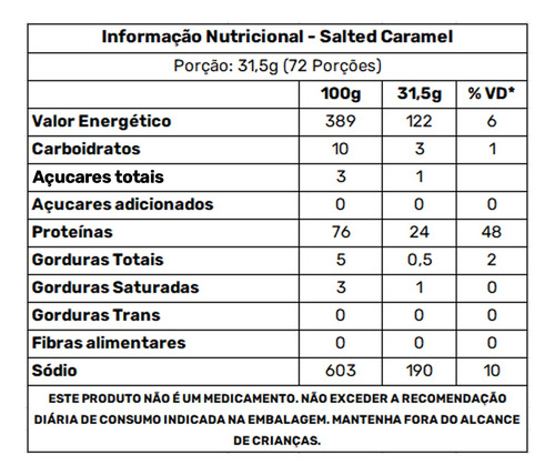Promoção Whey Importado - Optimum 2,27kg ( Kit 10 Und )