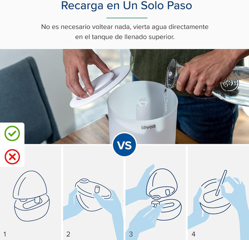 Levoit Top-fill Humidificador Ultrasónico 3l De Aromas